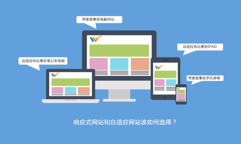 丘林科技网络